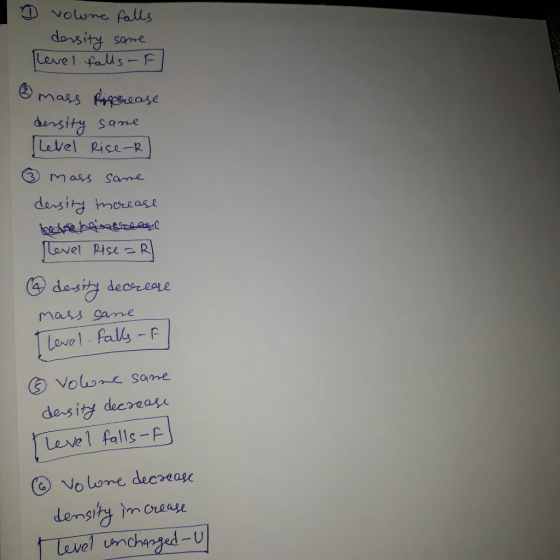 vOune falls Rygeop Leve 1 falls- F Same (2) mass Aperaase dinsity Level Rice-R Yo4 Same deasiy morease Level Pise- R desity d
