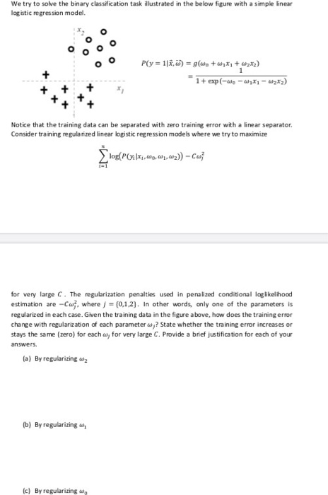 We try to solve the binary classification task ilustrated in the below figure with a simple linear log istic regression model