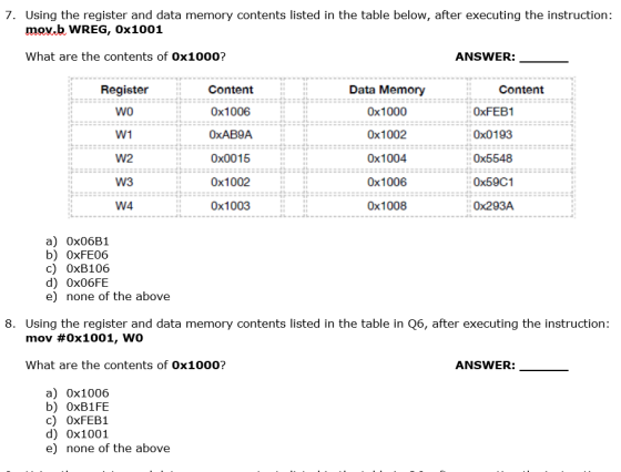 7. Using the register and data memory contents listed in the table below, after executing the instruction: mov.b WREG, Ox1001