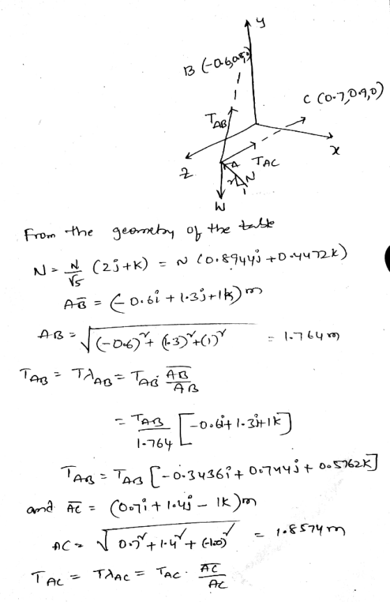 Содоr Со-704,2) C TB X TAC From the geemty o the tabk o.yyDy2k N (23+K) 0.61+1-33) AG AB - Tas enTi A TAS -0.643i h9L-1 A3 Co