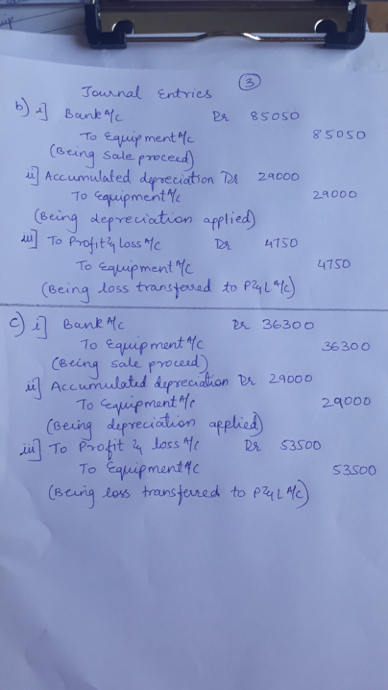 2 Tounal Entries To equip ment fc Bana Sale pro Accumulated dapreciation T 24000 To eapupmenti 29000 deprecietion ornlied B e