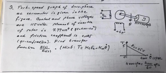 3, Tork- speed rapk of Lwophese servomuer is given a the igure. Conkve au phose voaes Moment of aner ta 77x10e gr-cm-cn) 1IS