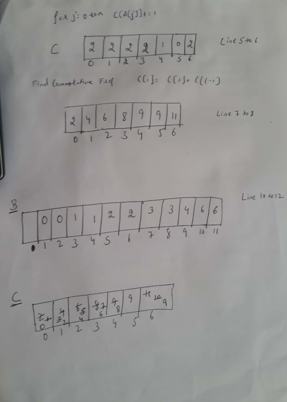 Line 3 Line lo o12 -H 卻ㄧ子 2