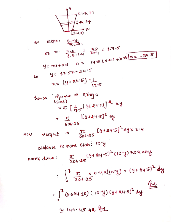 C1.8,7) (1.4,0) SI Ope - 30 Dry 1.8 1.4 ym+b y 11.S - a4.5 hence vme Csiab) TL 8 D6.25 Cy+a4s] 4yx NO weiqut 306 5 Distance t