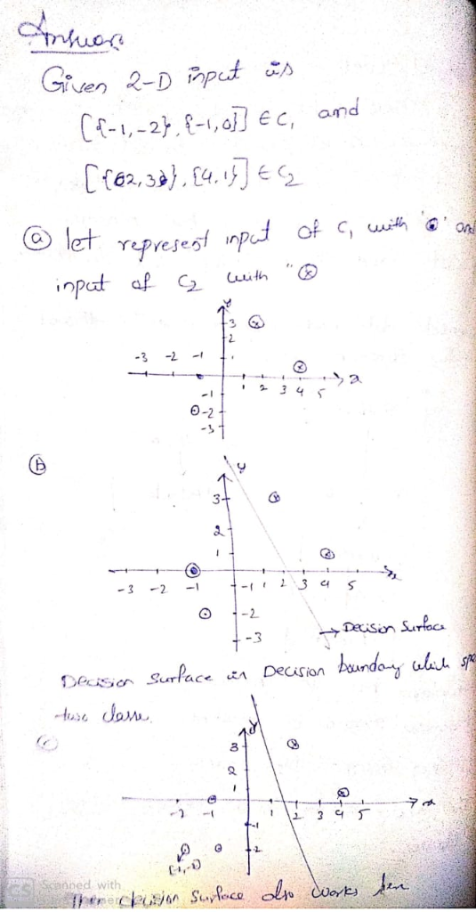 represe 34 0-2 a. 3 2. Ssaoned with