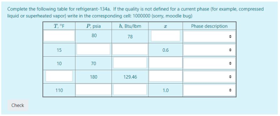 Complete the following table for refrigerant-134a. If the quality is not defined for a current phase (for example, compressed