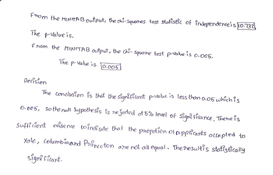 Fmom the MIN TAB output, the chỉ squages test stafsfc o îndependene, so Ba The p-value is F nom the MINITAB output, the di- s