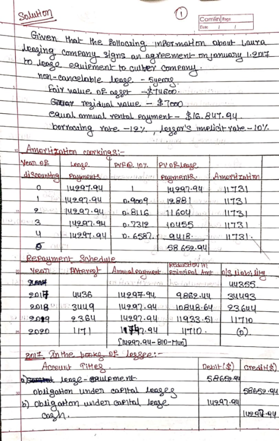 Solution Comlin Pace Date I Repayment Schene olo