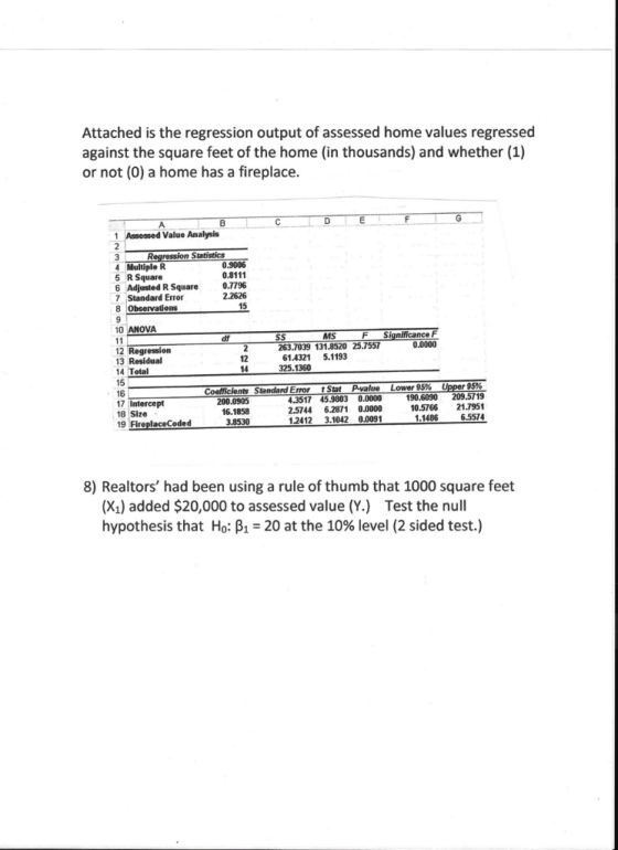 Attached is the regression output of assessed home values regressed against the square feet of the home (in thousands) and wh