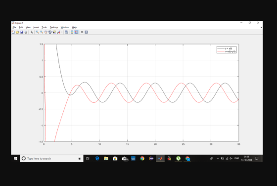 Figure Fle Edit View nsert Icos Desktop Window Help 1.5 y-Xo 0.5 0.5 1.5 10 15 20 25 30 35 O Type here to search e脚 rP ^ 4x E