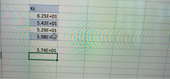 Kc 6.25E+01 5.42E+01 5.29E+01 5.98E-62 5.74E+01