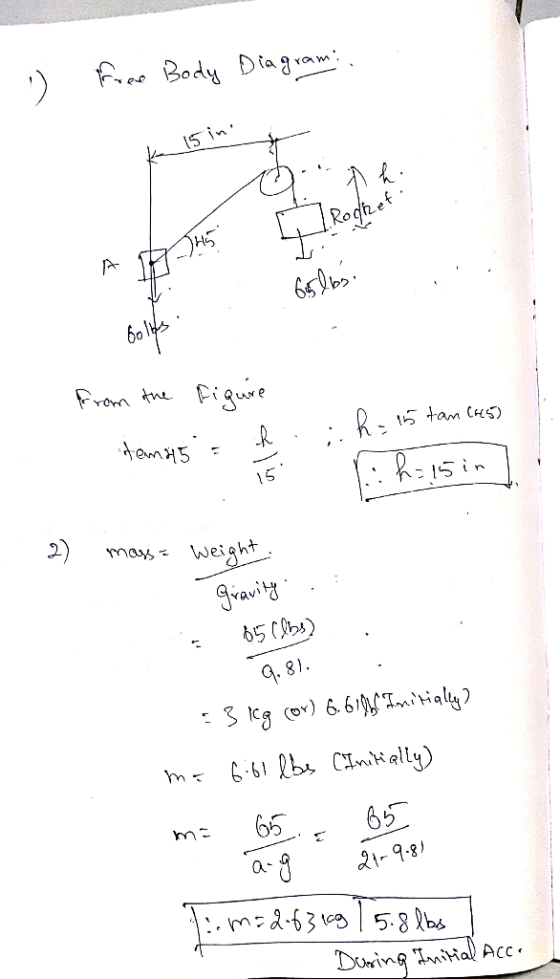 I5 in From the pigure 5tam CS mas weight raviy 65 ) q. 81 3 1cg co) 661tialy 6.61bClly 65 65 2t-9.8/ ma-6358b 1 During itial