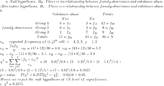 a Null hypothesis. Ho . Т here is no relationship between family observance and substance abuse Alter native hypothesis, H1: