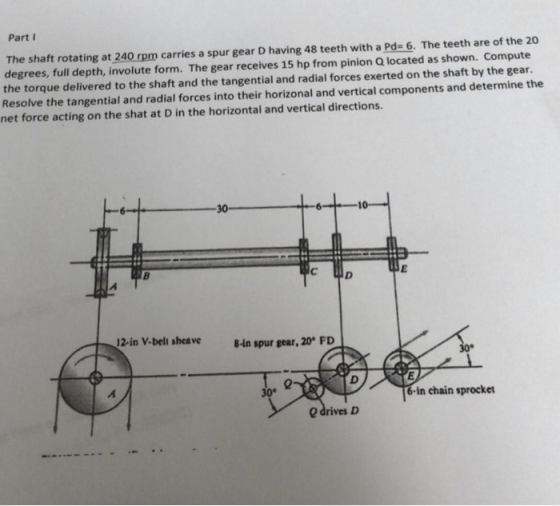 Part I The shaft rotating at 240 rpm carries a spur gear D having 48 teeth with a Pd 6. The teeth are of the 20 degrees, full