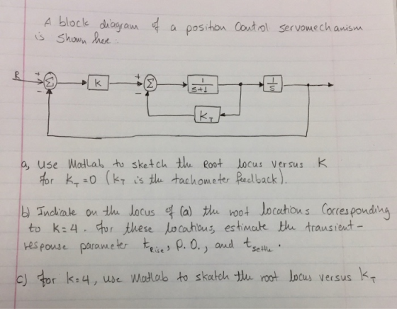 A block() d,agram 억 a pos s Show har hon Cot ol servomech awisnm a, use Wadlal tu sketch the Root locus Versus K fbr kT-O (kr