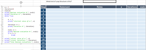 What kind of Loop Structure is this? Step Statement Notes iterations evals 8 iteration-8 9 evals-0 print( Boolean evaluation