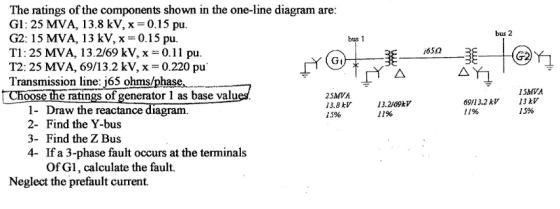 The ratings of the components shown in the one-line diagram are G1: 25 MVA, 13.8 kV, x-0.15 pu G2:15MVA, 13 kV, x = 0.1 5 pu.