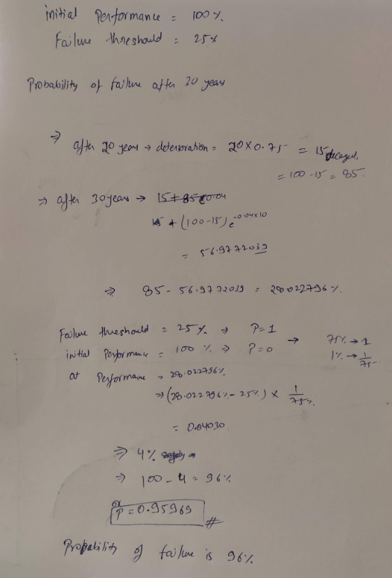mitil Rertoimante failue thaeshauld 1-1 ool 2- Probability of fathn affa 20 yeay dedenbrahon 2OX0. aJfer o yeas S+85oo aff 30