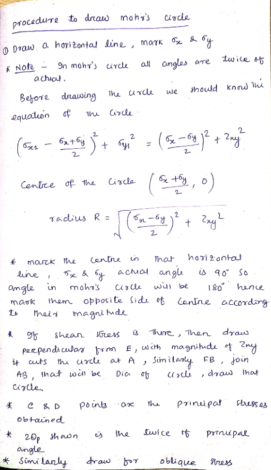 Cicle mohss procecure to drraw & Draw a horizontal Line,, maTK twice a angles are all 9n mohr circle Note achia should knau