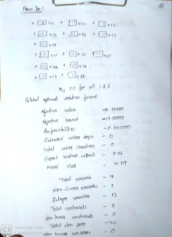 eksửíve valut. .00000 ohyedrve beund -.000000 Model clat Total centrants -4レ CS Scanned with Tefal Alen