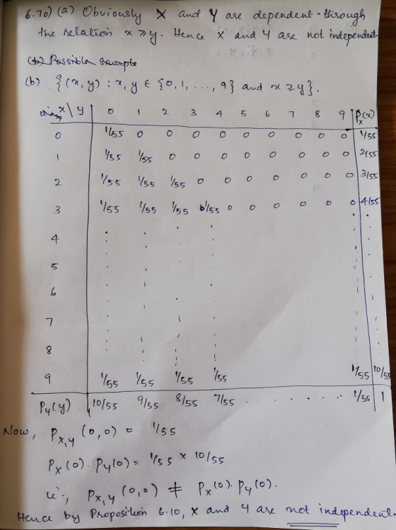 are dependent through 10 not iedypesda 欧.\yl 1 2 3 4 5 6 7 8 9|R(n) 55 75s 155 リ551155b/550 4 175 to 5 /5 55 159 ら5 %s x11 Le