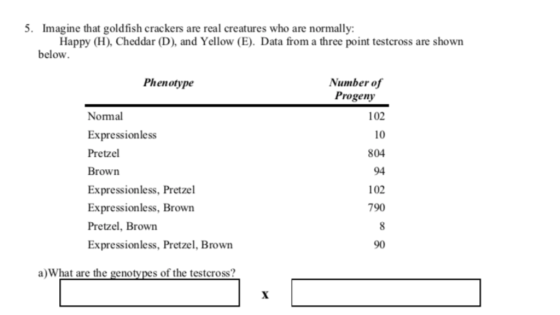 Imagine that goldfish crackers are real creatures who are normally Happy (H), Cheddar (D), and Yellow (E). Data from a three