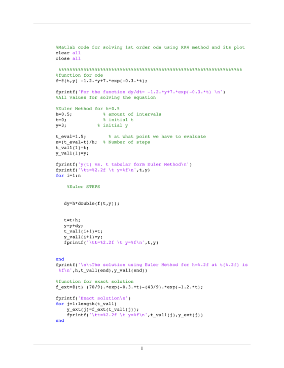 Matlab code for solving 1st order ode using RK4 method and its plot clear all close all 酱88,,888888움움88움움88888888888888888888