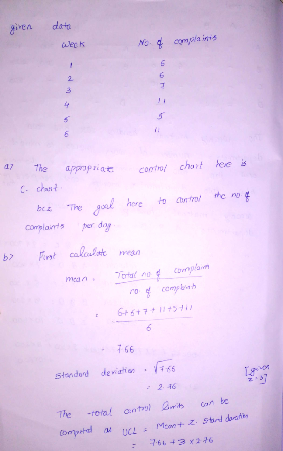 given dato дее к No g compla ints 2. 6 3 6 The appropriat control chat here is C-chan bcz Thesel here to Control the no Copla