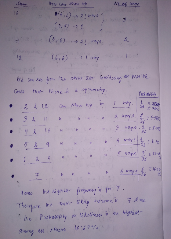 1 0 (5,5) →초 t久 (61 )T rary 36 36 6 H6 my meny