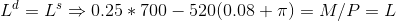 Ld L0.25 700 520(0.08 ) M/P = L