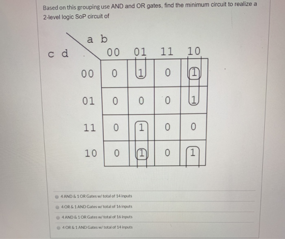 Based on this grouping use AND and OR gates, find the minimum circuit to realize a 2-level logic SoP circuit of a b 00 01 11