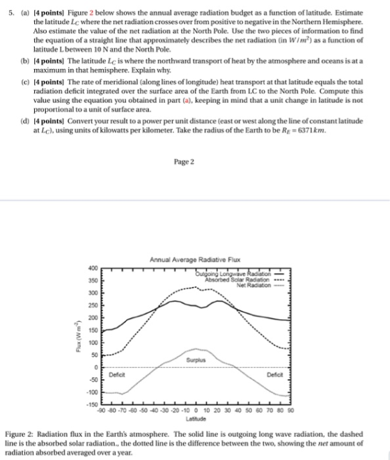 5. (a) 4points Figure 2 below shows the annual average radiation budget as a function of latitude. Estimate the latitude Lc w