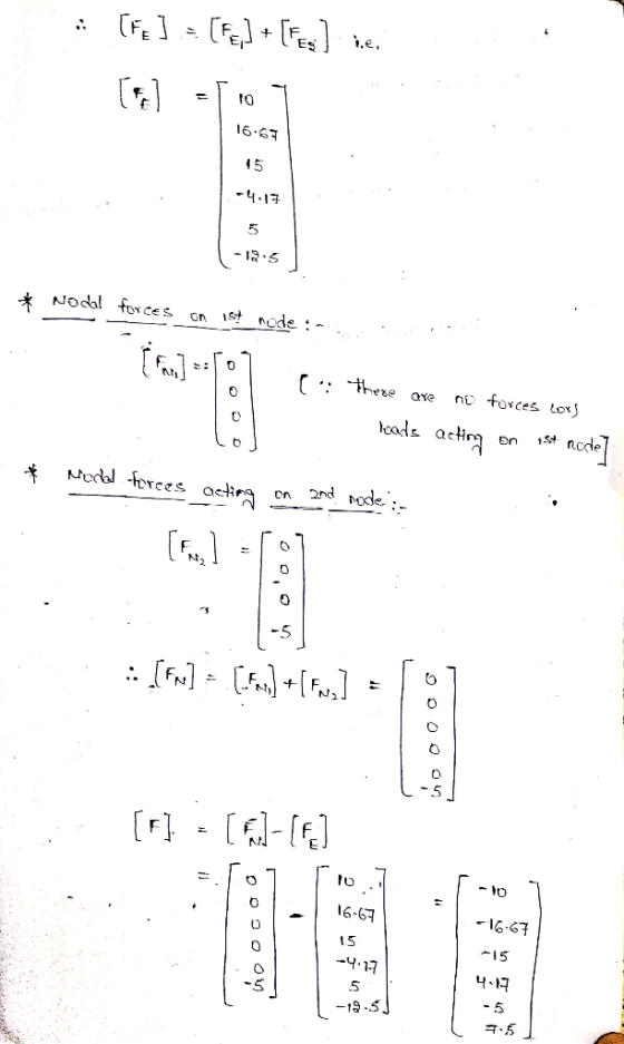 ve 16-ちㅋ 18 5 Nodal forces cn st ncde: [ there are ncfovcesto 5 [r] . [51, [토] 0 -16-67 16.67 0 .5 -19.5