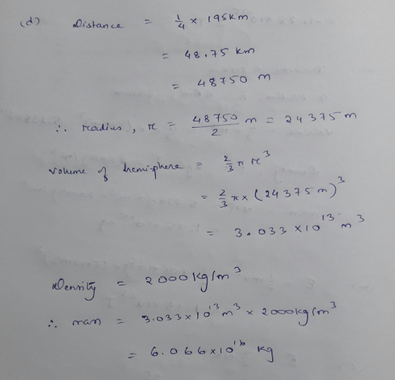 listan ce 1. 2 13 3