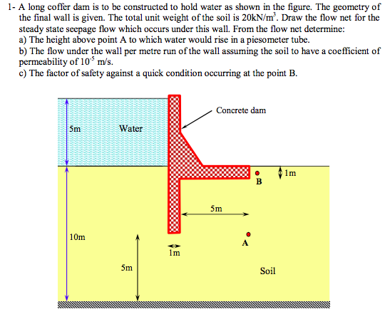1- A long coffer dam is to be constructed to hold water as shown in the figure. The geometry of the final wall is given. The