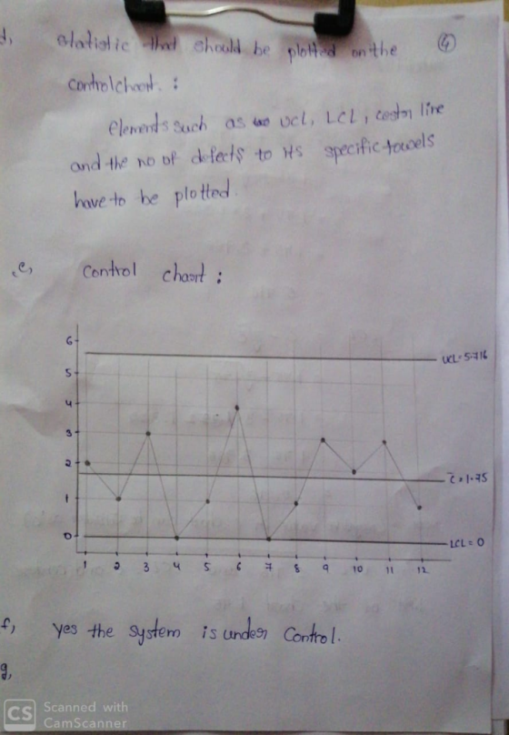 bhed onthe apecific tercels ond the no of dleds to howe to he pl tted ho b e, Contvol chort 4 LCL O yes the sydem ts une Cont
