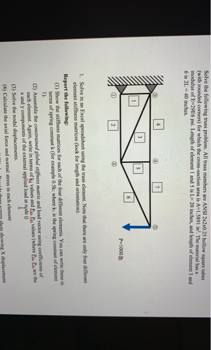 Solve the following truss problem. All truss members are ANSI 2x2x0.25 hollow square tubes (with rounded corners) for which t