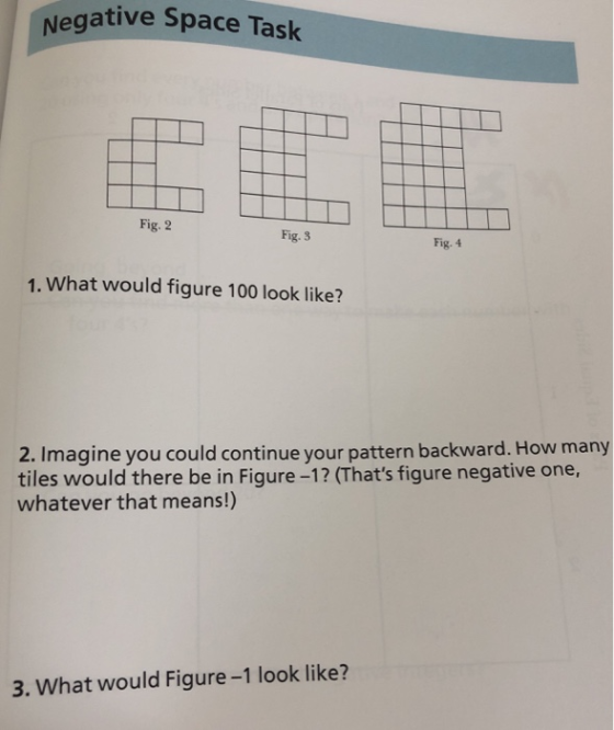 Negative Space Task Fig. 2 Fig. 3 Fig. 4 1. What would figure 100 look like? 2. Imagine you could continue your pattern backw