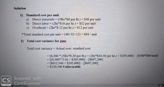 Solution Standard cost per unit a) Direct materials-(5lbs $8 per lb.) $40 per unit b) Direct labor (2hr $16 per hr.) $32 per