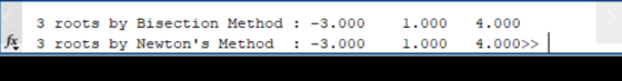 3 roots by Bisection Method: -3.000 .000 4.000 f 3 roots by Newtons Method -3.000 1.000 4.000 1.000 4.000>>