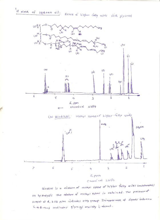 wids glycerol cHs H,c CH3 L) Cd) l3 Ca) dh e CF) (C3 2 -chbit CH2組 CHr3 2