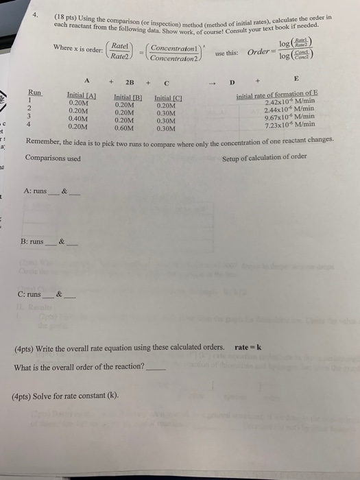 each reactant from the following data. Show work, of co inspection) method (method of initial rates), calculate the order in