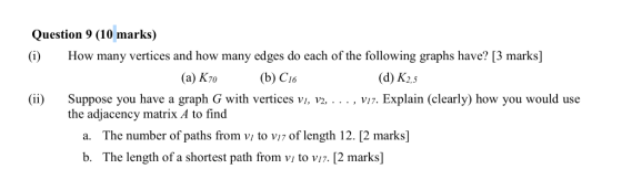 Question 9 (10 marks) (i) How many vertices and how many edges do each of the following graphs have? [3 marks] (b) C16 (a) K7