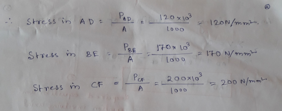 e D 20x10 Stress m BE BE Louo PCE 10