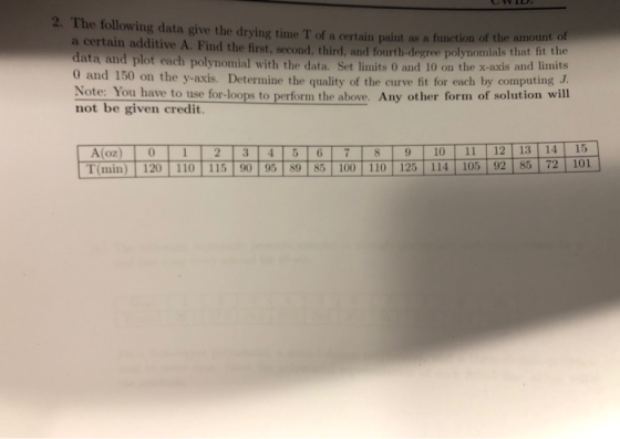 2. The followving data give the drying time T of a certain pauin n t a certain additive A. Find the first, second, third, and