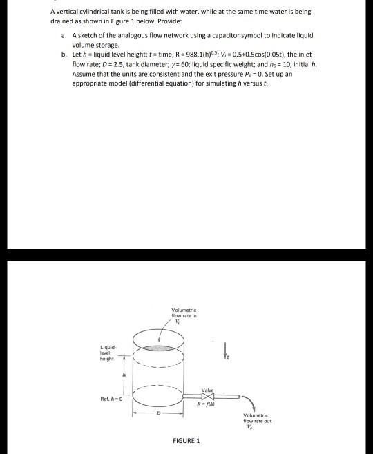 A vertical cylindrical tank is being filled with water, while at the same time water is being drained as shown in Figure 1 be