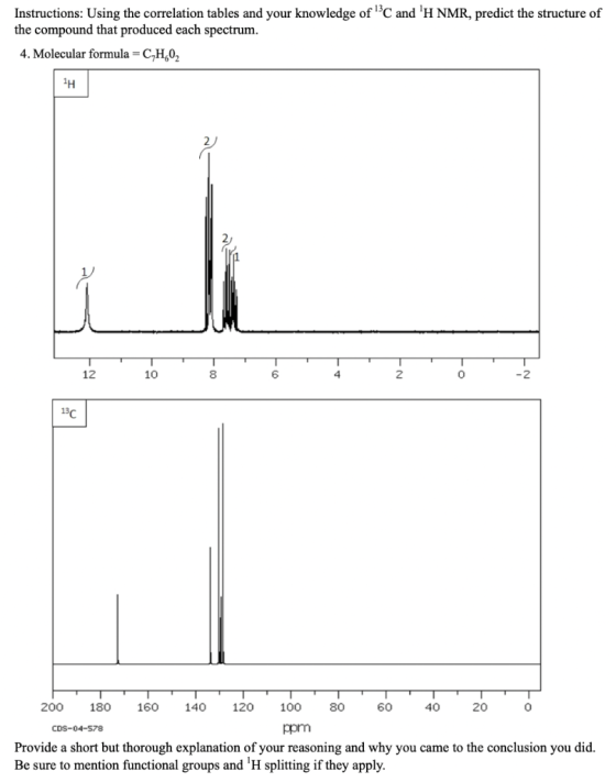 Instructions: Using the correlation tables and your knowledge ofC and H NMR, predict the structure of the compound that prod