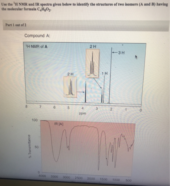 Use the H NMR and IR spectra given below to identify the structures of two isomers (A and B) having the molecular formula C4