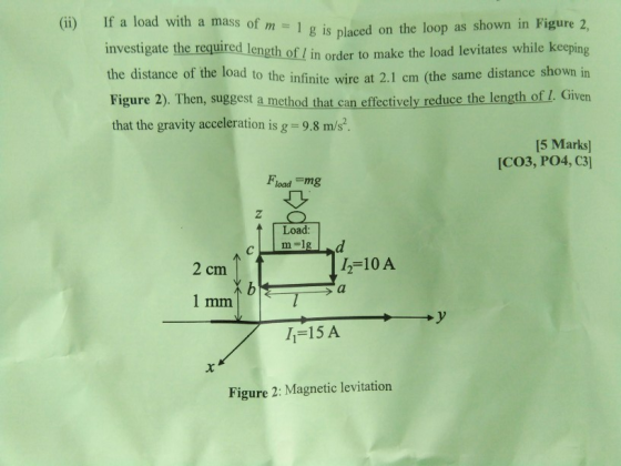 If a load with a mass of m Ig is placed on the loop as shown in Figure 2, investigate the required length of 1 in order to ma