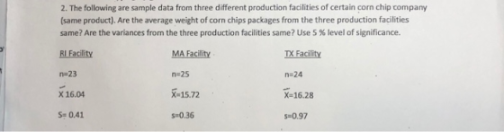 2. The following are sample data from three different production facilities of certain corn chip company (same product). Are